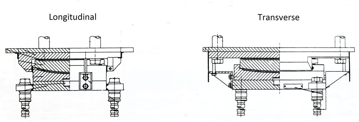 Hyperboloid steel structural bearing (SHSS)