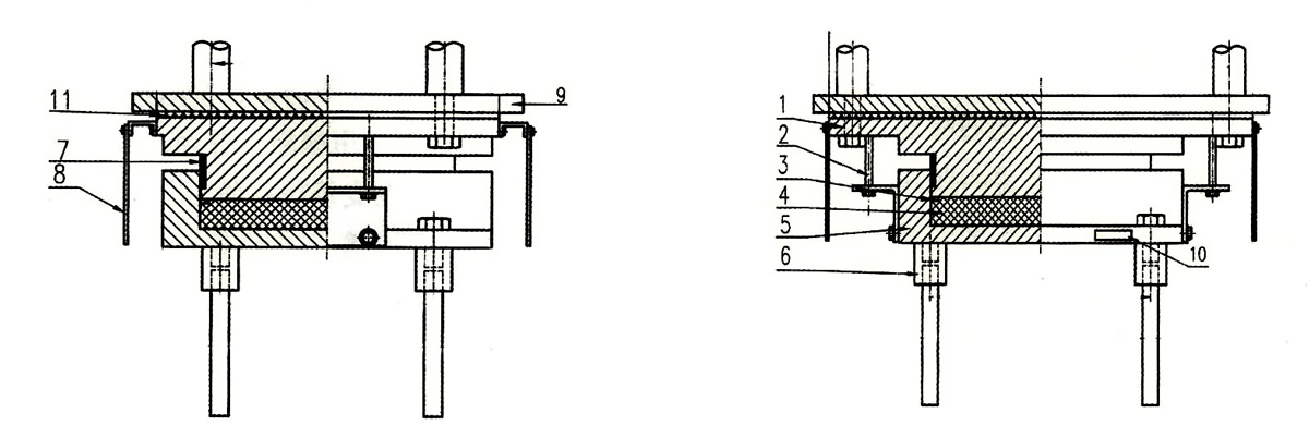 Pot bearings (passenger and freight) (SPPF)