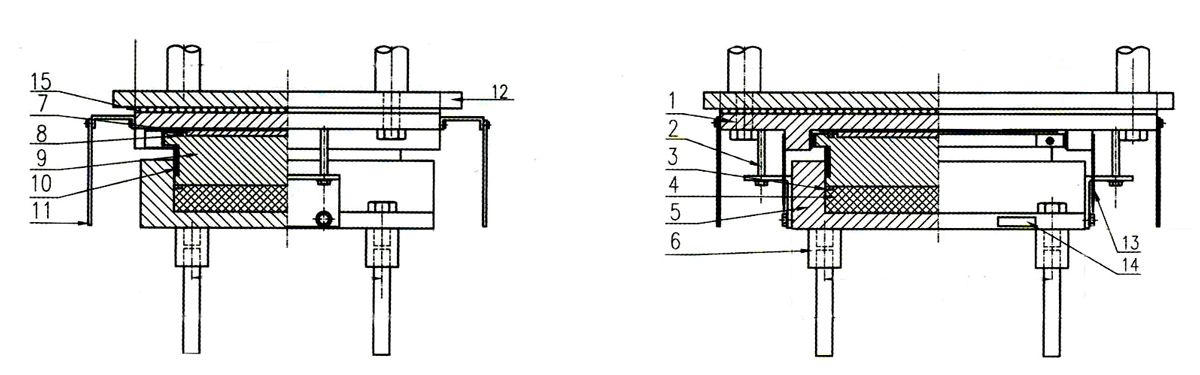 Pot bearings (passenger and freight) (SPPF)