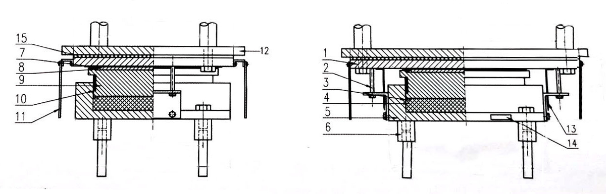 Pot bearings (passenger and freight) (SPPF)