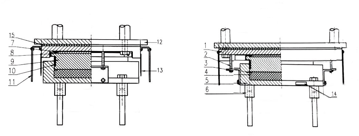 Pot bearings (passenger and freight) (SPPF)