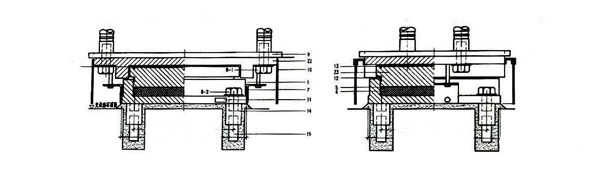 Railway Line Pot Bearing, Railway Bridge Pot Bearing, Railway Pot Bearing