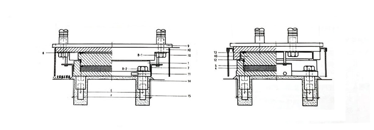 Railway Line Pot Bearing, Railway Bridge Pot Bearing, Railway Pot Bearing