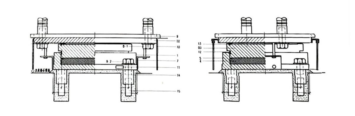 Railway Line Pot Bearing, Railway Bridge Pot Bearing, Railway Pot Bearing