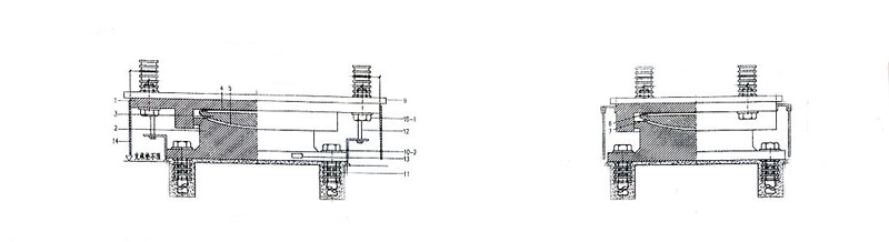 Passenger-dedicated Railway line spherical bearing (KJSB)