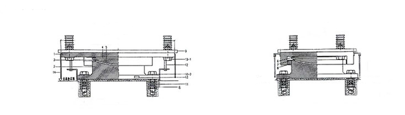 Passenger-dedicated Railway line spherical bearing (KJSB)