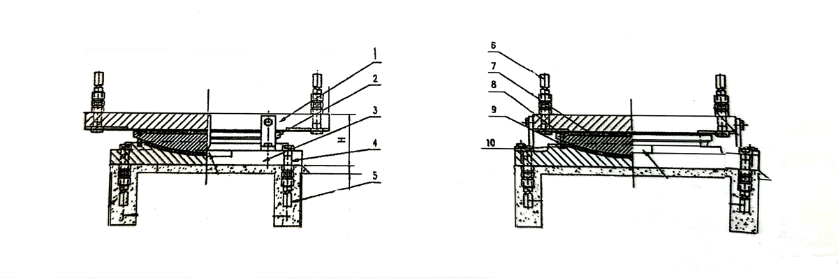 Spherical bearings (Passenger-dedicated Railway) (KTQZ) (CSQZ)