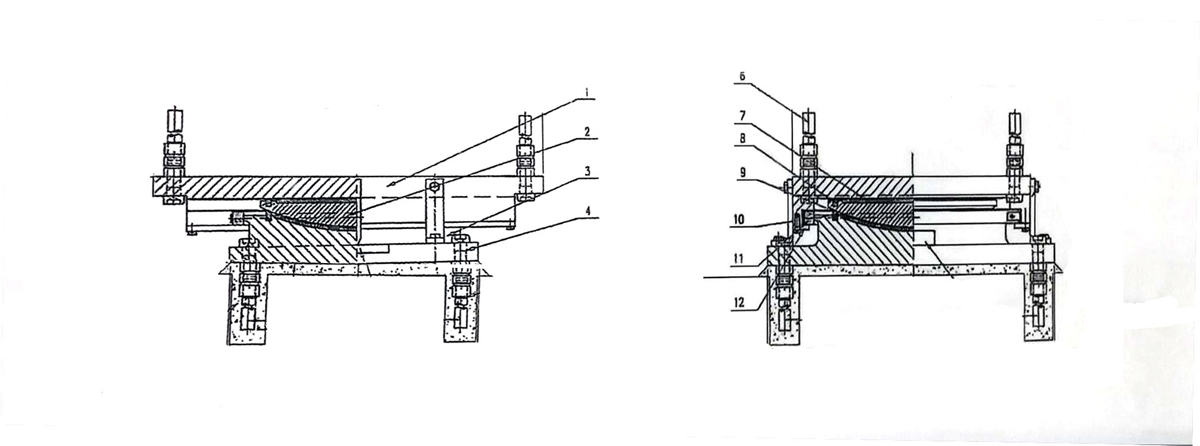 Spherical bearings (Passenger-dedicated Railway) (KTQZ) (CSQZ)