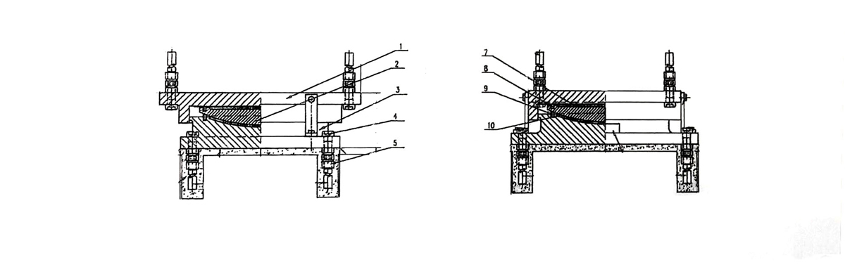 Spherical bearings (Passenger-dedicated Railway) (KTQZ) (CSQZ)