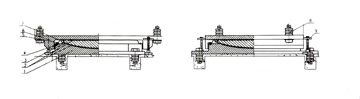 Large-Tonnage Spherical bearings (LXQZ) (CSLT)