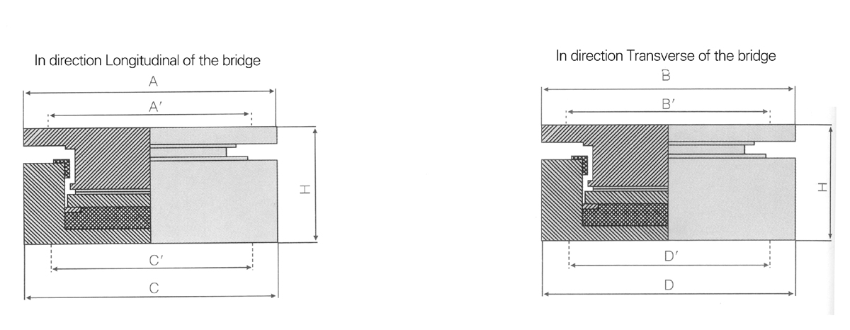 Highway Seismic pot bearing (Seismic-hpb)