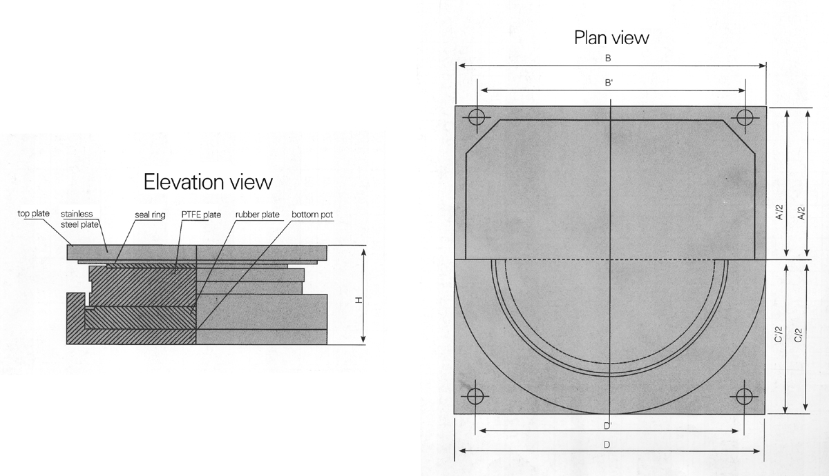 Highway Seismic Pot Bearing