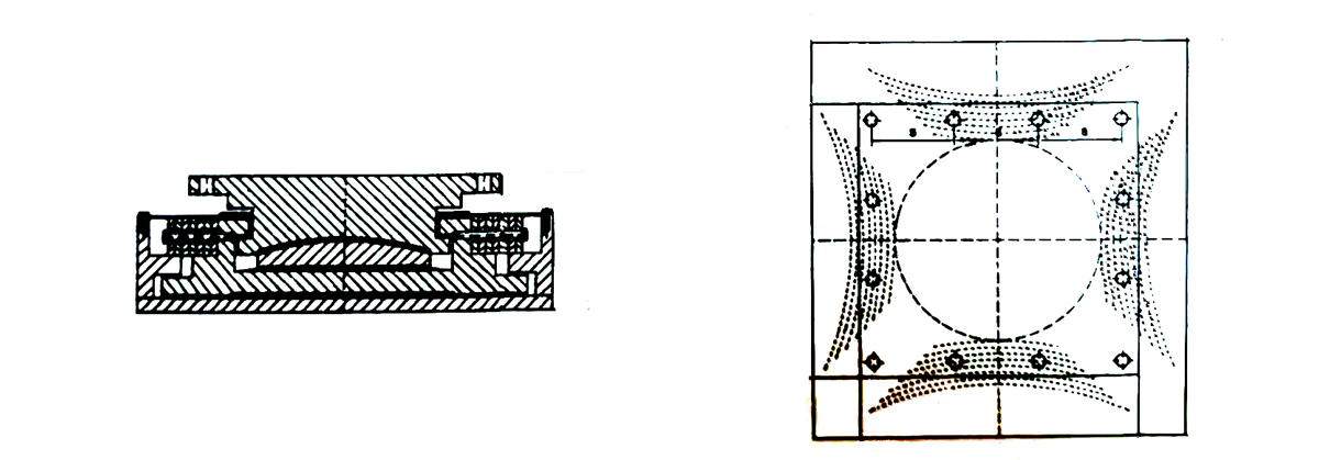 Seismic spherical bearing (JQGZ) (SHSP)