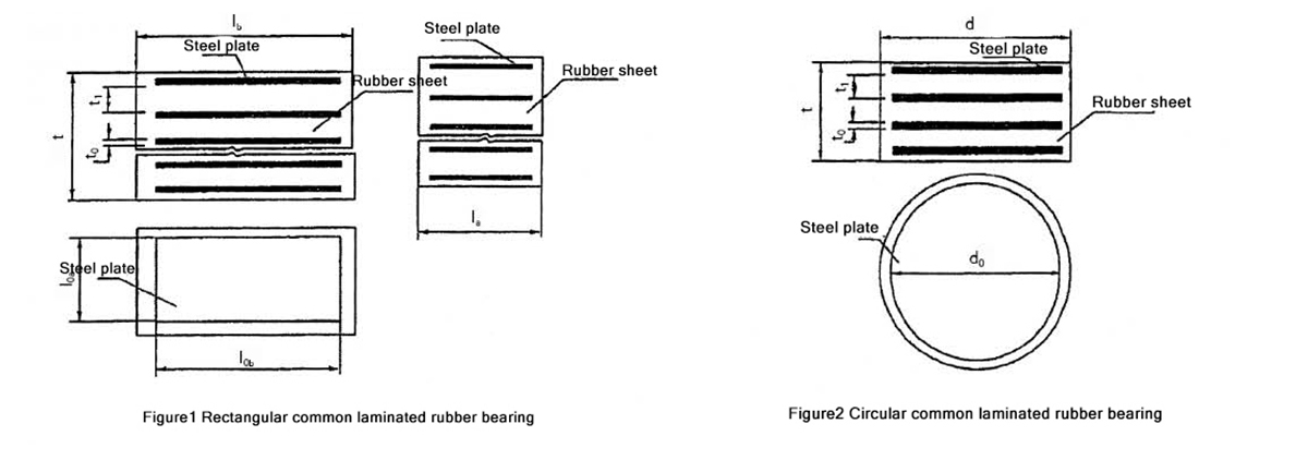 Neoprene Bearing Pads, Elastomeric Bearing Pad, PTFE Bearing Pad, Bridge Elastomeric Bearings