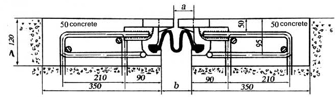 Shallow buried type Finger expansion joint