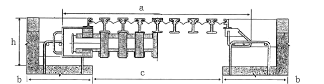 Modular expansion device