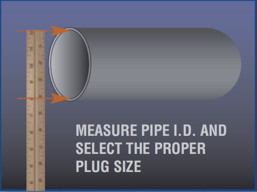 Pipe plugs