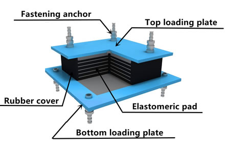 structure-high-damping-bearing.jpg