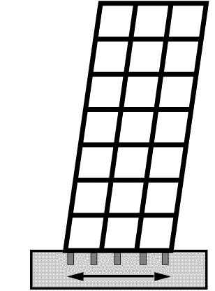 DESIGNING OF BUILDING SEISMIC ISOLATION SYSTYM-    -lead rubber bearing,high damping rubber bearing, Seismic damper