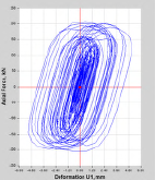 designing seismic engineering for a school building