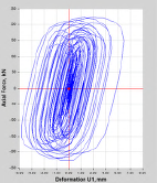designing seismic engineering for a school building