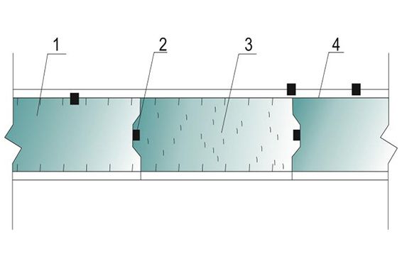 1) After pouring waterproof structure