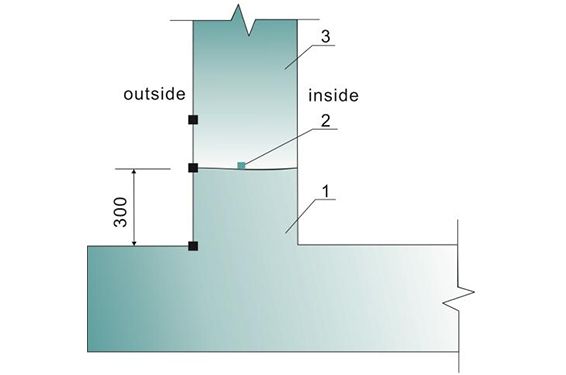 2) Construction joints of waterproof structure