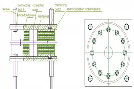 The difference between high damping rubber bearing and lead rubber bearing